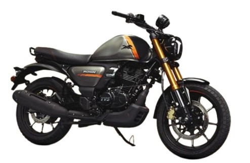 TVS Ronin 2025 : बाइक शानदार लुक के साथ लोगो का दिल जीत रहा है TVS Ronin 2025